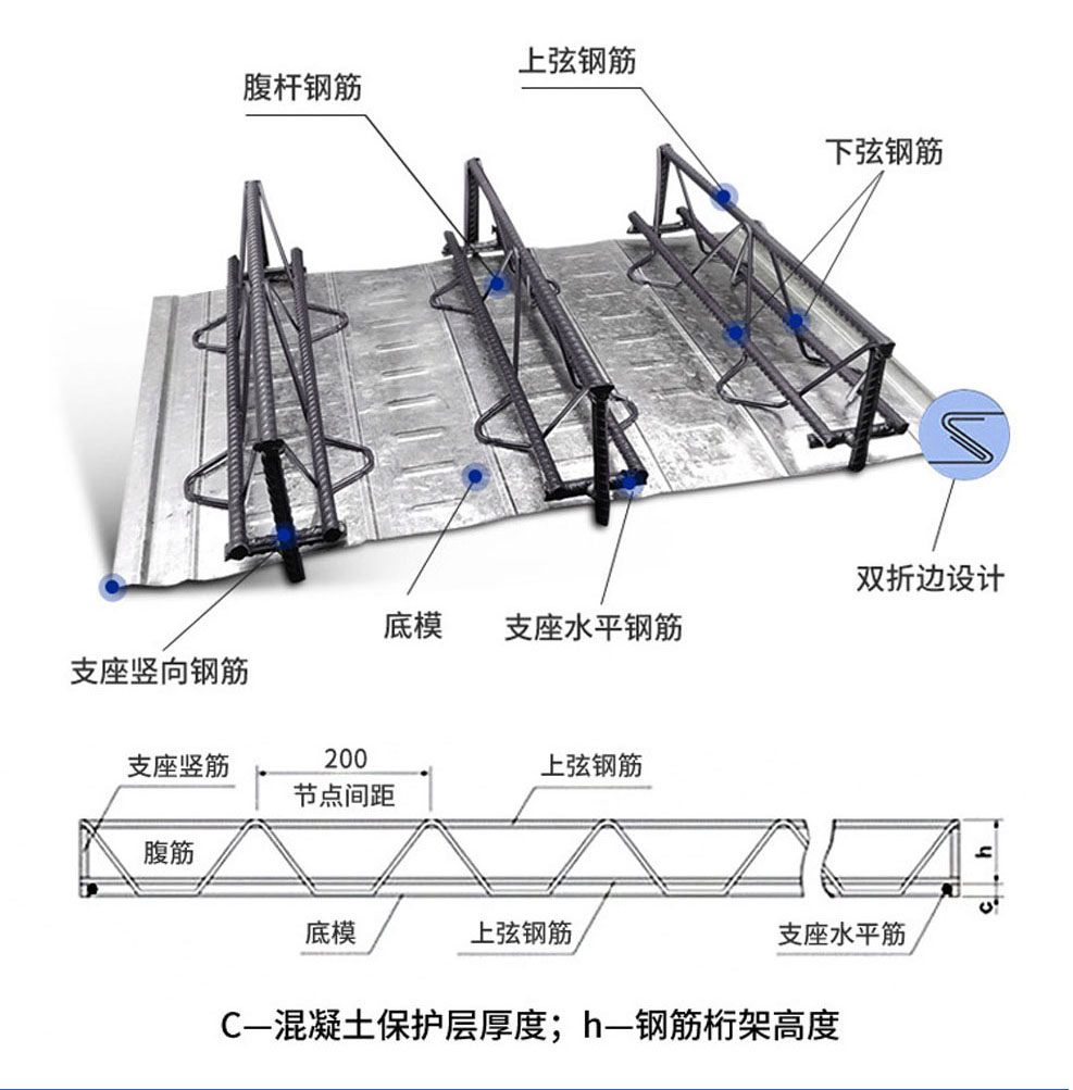 可拆卸钢筋桁架楼承板 可拆卸钢筋桁架楼承板