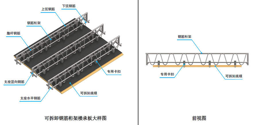 可拆卸钢筋桁架楼承板 可拆卸钢筋桁架楼承板