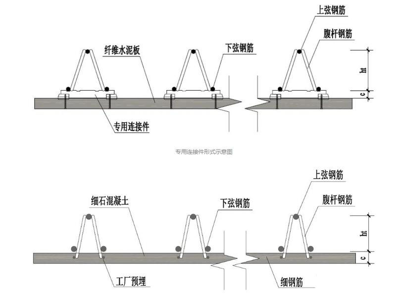 免拆底模钢筋桁架楼承板 (2).jpg 免拆底模钢筋桁架楼承板 (2).jpg